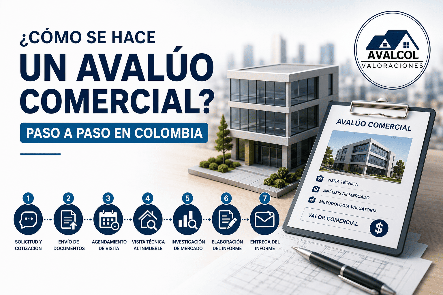 Paso a paso para hacer avalúos